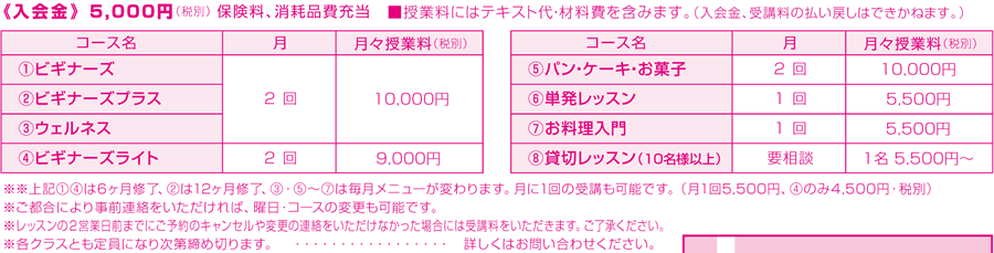 ビギナーズ ビギナーズプラス ウェルネス パン・ケーキ・お菓子 お料理入門