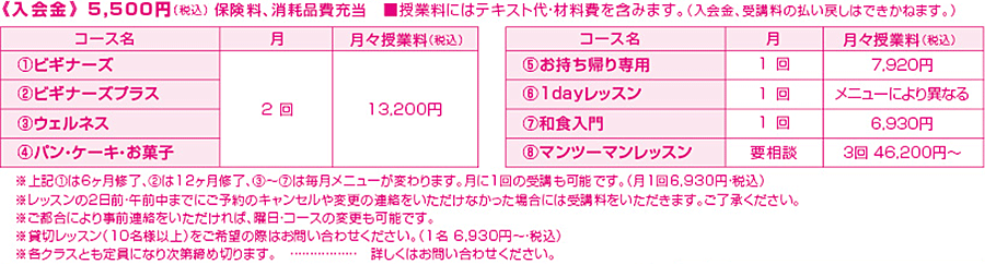 ビギナーズ ビギナーズプラス ウェルネス パン・ケーキ・お菓子 お持ち帰り専用 1dayレッスン 和食入門 マンツーマンレッスン
